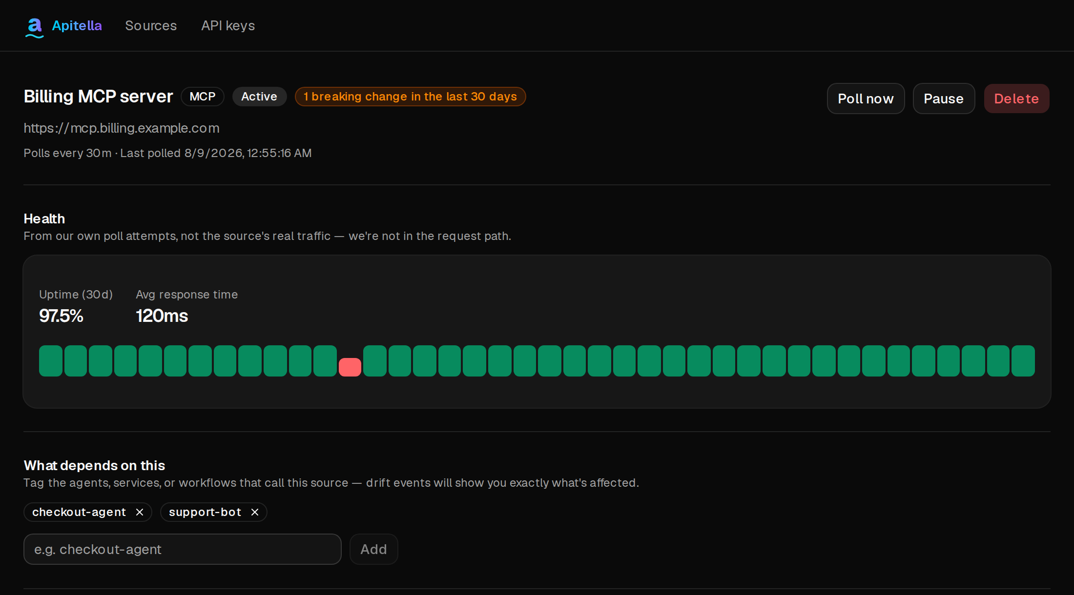 Uptime percentage, average response time, a poll-history status strip, and tagged consumers